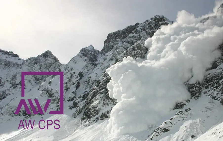 Debt Avalanche Method