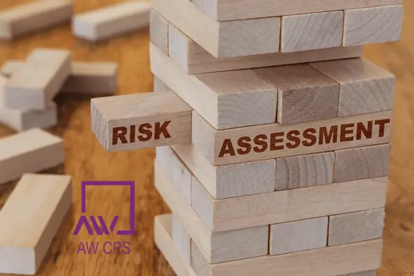 Step-by-Step Business Risk Assessment Guide