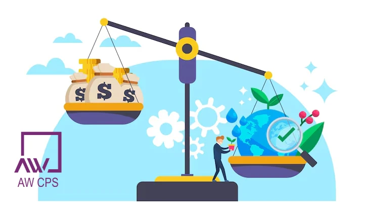 Types of Debt Syndication