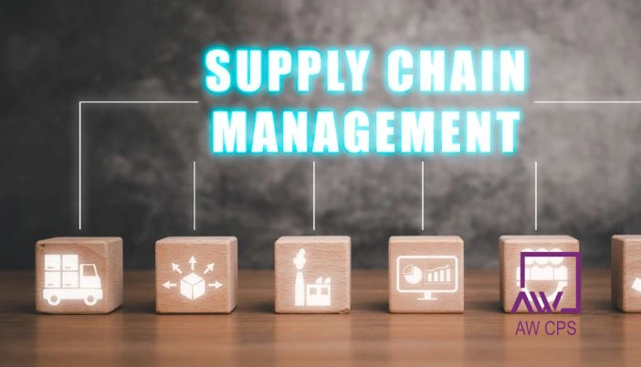 Common Supply Chain Risks Businesses Face