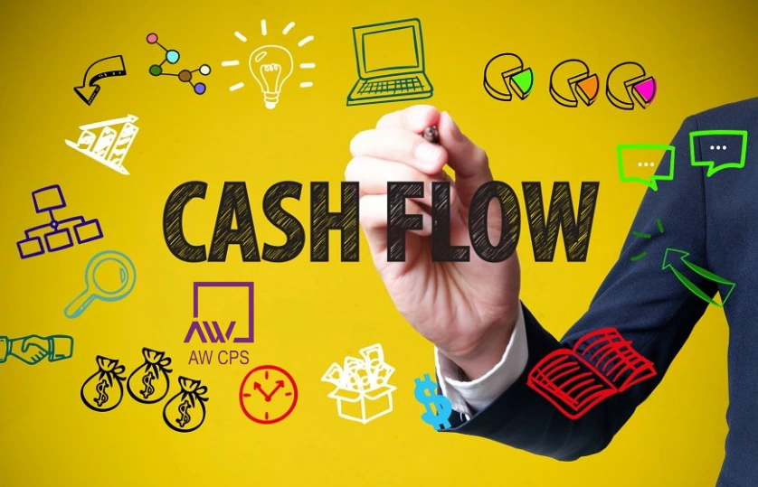 What Is Cash Flow Optimization?