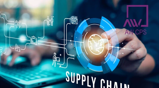 What Is Supply Chain Risk Management?